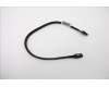 Lenovo 03X3855 CABLE 15u 500mm MiniSAS-MiniSA