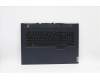 Lenovo 5CB1C19229 Tastatur inkl. Topcase ASM_USA ENGL82JYPHABU