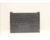 Lenovo 5CB1D66024 Tastatur inkl. Topcase schweiz L82NJ S/G DIS