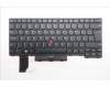 Lenovo 5N20W67846 NB_KYB CS20L FULL KBD SRX,BL,B,HUN