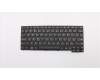 Lenovo 01AW007 NB_KYB Keyboard Chicony US Eng