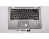 Lenovo 01LX953 MECH_ASM Ccover,SLV,KBD DE,CBL,DFN-FUYU