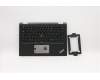 Lenovo 02HL517 MECH_ASM WW CCover+FRA ASM,BK<LTN>