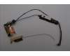 Lenovo 5A30Z88301 Antenne WWAN MIMO Antenne kits