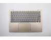 Lenovo 5CB0P18990 Tastatur inkl. TopcaseL81A8CHAMFPBLW/KBUSINT'E