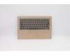 Lenovo 5CB0Q09692 Tastatur inkl. Topcase L 80Y7 COP W/KB US