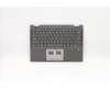 Lenovo 5CB0S15929 Tastatur inkl. Topcase ASM C 81JL w/BLKBUS