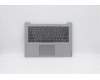 Lenovo 5CB0S17120 Tastatur inkl. Topcase ASM_CH L81MUGYIMRD