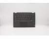 Lenovo 5CB0S17325 Tastatur inkl. Topcase C81N6 PLBLK FPBL HEB