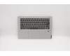 Lenovo 5CB0S17451 Tastatur inkl. Topcase C81N6 PLGRY FPBL HEB