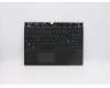 Lenovo 5CB0S91806 Tastatur inkl. Topcase L 81LB WH W/KB BL SP