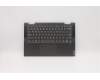 Lenovo 5CB0U43959 Tastatur inkl. Topcase ASM_USA L 81TC IG