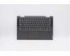 Lenovo 5CB0U43992 Tastatur inkl. Topcase ASM_JA L 81TC IG