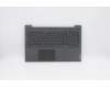 Lenovo 5CB0X56169 Tastatur inkl. Topcase ASM_TR L81YK BLFPGG