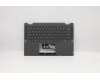 Lenovo 5CB0Y85490 Tastatur inkl. Topcase ASM_USA W 81X1 GY