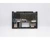 Lenovo 5CB0Y85495 Tastatur inkl. Topcase ASM_TI W 81X1 GY