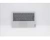 Lenovo 5CB1B24731 Tastatur inkl. Topcase ASM_ENG L82H1 LIGSR