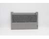 Lenovo 5CB1B35093 Tastatur inkl. TopcaseASM_HIN C20VE HD MGNBL