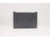 Lenovo 5CB1B43555 Tastatur inkl. Topcase ASM_TC L82LA SLA_GY