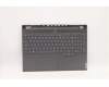 Lenovo 5CB1C17307 Tastatur inkl. Topcase ASM_BUL L82M0 STO_GY