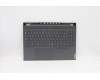 Lenovo 5CB1C17321 Tastatur inkl. Topcase ASM_JPN L82M0STO_GY