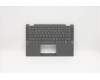 Lenovo 5CB1C33392 Tastatur inkl. Topcase ASM_GR W 82HU NFNB GY