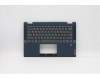 Lenovo 5CB1C68151 Tastatur inkl. Topcase ASM_ENG W 82HU FNB AB
