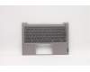 Lenovo 5CB1C71753 Tastatur inkl. Topcase ASM_JPN W 20YA MG