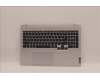 Lenovo 5CB1C74951 Tastatur inkl. Topcase ASM_KOR H82L5CLOUMA