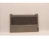 Lenovo 5CB1C88612 Tastatur inkl. TopcaseASM_BUL C21A4 MGBL