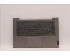 Lenovo 5CB1C90497 Tastatur inkl. Topcase ASM_ITA C 21A2 MGNBL