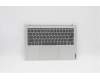 Lenovo 5CB1C90593 Tastatur inkl. Topcase ASM_Euro ENG L82NH LSR