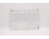 Lenovo 5CB1D05440 Tastatur inkl. Topcase ASM_RUS L82JD STw/BUWRF