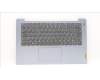 Lenovo 5CB1H43505 Tastatur inkl. Topcase ASM_FRA L82RJ FP MB