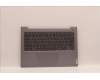 Lenovo 5CB1H68369 Tastatur inkl. Topcase ASM_KORH21CXNFPETARGY
