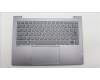 Lenovo 5CB1H68347 Tastatur inkl. Topcase ASM_TURH21CXFPETARGY