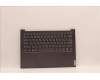 Lenovo 5CB1H70854 Tastatur inkl. Topcase ASM_RUS L82SV SG