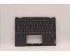 Lenovo 5CB1H71520 Tastatur inkl. Topcase ASM_HUN W 82R9 SG