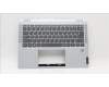 Lenovo 5CB1H72343 Tastatur inkl. Topcase ASM_EURO ENG W 82R9 CG
