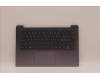 Lenovo 5CB1H72697 Tastatur inkl. Topcase schweiz L82RM AG_FP_BL