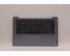 Lenovo 5CB1H77801 Tastatur inkl. Topcase schweiz L82RM MB_NFP
