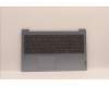 Lenovo 5CB1H78347 Tastatur inkl. Topcase ASM_POR L82RK NFP MB BL