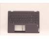 Lenovo 5CB1H80074 Tastatur inkl. Topcase ASM_ENG W 82RA SG