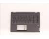 Lenovo 5CB1H80084 Tastatur inkl. Topcase ASM_KOR W 82RA SG