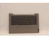 Lenovo 5CB1H92174 Tastatur inkl. Topcase schweiz C21DK MGBL