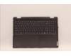 Lenovo 5CB1J01913 Tastatur inkl. Topcase ASM_EURO ENG L82QGNFPSG