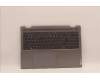 Lenovo 5CB1J03988 Tastatur inkl. Topcase ASM_CZE/SLK L82UF NFPAG