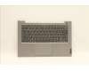 Lenovo 5CB1J09068 Tastatur inkl. Topcase ASM_ENG C21DH MGBL