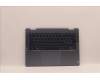 Lenovo 5CB1J11089 Tastatur inkl. Topcase ASM_ITA L82QF NFPSB