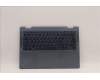 Lenovo 5CB1J11101 Tastatur inkl. Topcase schweiz L82QF NFPSB